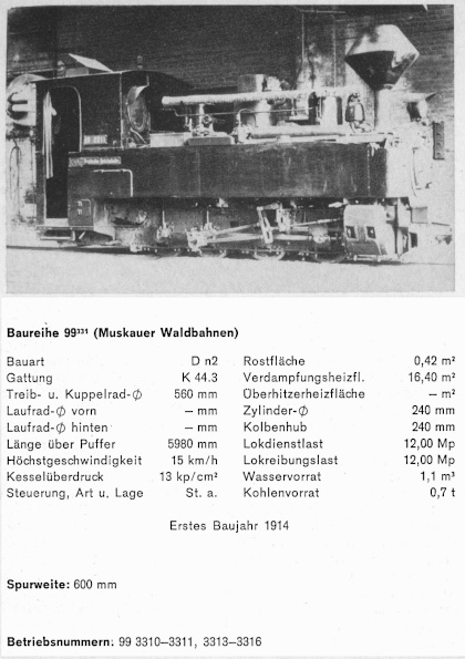Kurzbeschreibung der WEM-/DR-Lokomotiven 99 331x, den ehemaligen „Brigadeloks&lddquo; - Teil 1