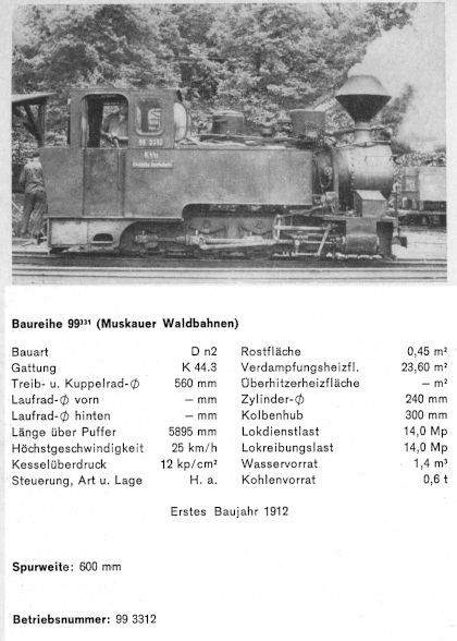 Kurzbeschreibung der WEM-/DR-Lok 99 3312 „DIANA“ - Teil 1